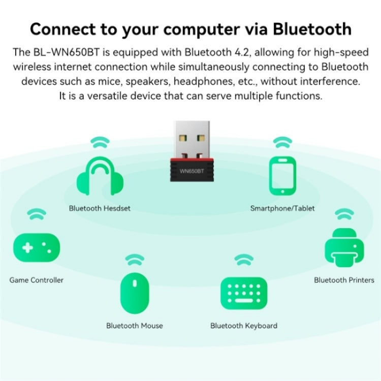 LB-LINK BL-WN650BT 650M Dual Band Wireless Adapter Bluetooth WiFi 2-in-1 Network Card - USB Network Adapter by buy2fix | Online Shopping UK | buy2fix