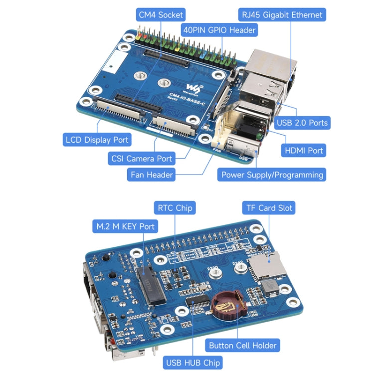 Waveshare CM4-IO-BASE-C For Raspberry Pi Compute Module 4 Mini Base Board, 23228 - Consumer Electronics by Waveshare | Online Shopping UK | buy2fix