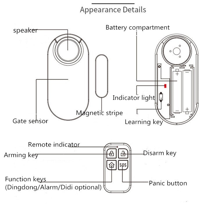 MC-02 Household Door And Window Anti-theft Alarm Remote Control Wireless Door Magnetic Alarm - Security by buy2fix | Online Shopping UK | buy2fix