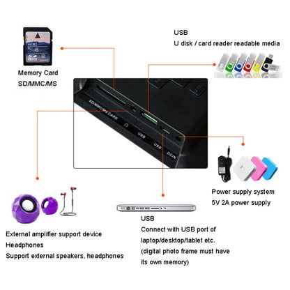 DPF-106 10.1 inch Digital Photo Frame LED Video Advertising Machine, Plug:UK Plug(White) - Consumer Electronics by buy2fix | Online Shopping UK | buy2fix