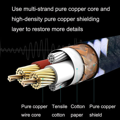 3m 2 Elbow Head 6.35mm Guitar Cable Oxygen-Free Copper Core TS Large Two-core Cable -  by buy2fix | Online Shopping UK | buy2fix