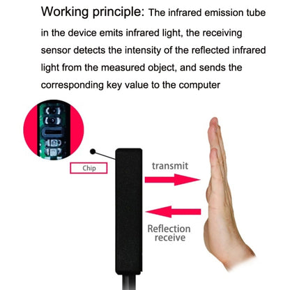 Pcsensor IRSW20A USB Switch Programming Keyboard Mouse Automatic Scanner Proximity Sensor - Other by Pcsensor | Online Shopping UK | buy2fix