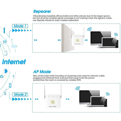 PIX-LINK WR22 300Mbps Wifi Wireless Signal Amplification Enhancement Extender, Plug Type:UK Plug(Black) - Wireless Routers by PIX-LINK | Online Shopping UK | buy2fix