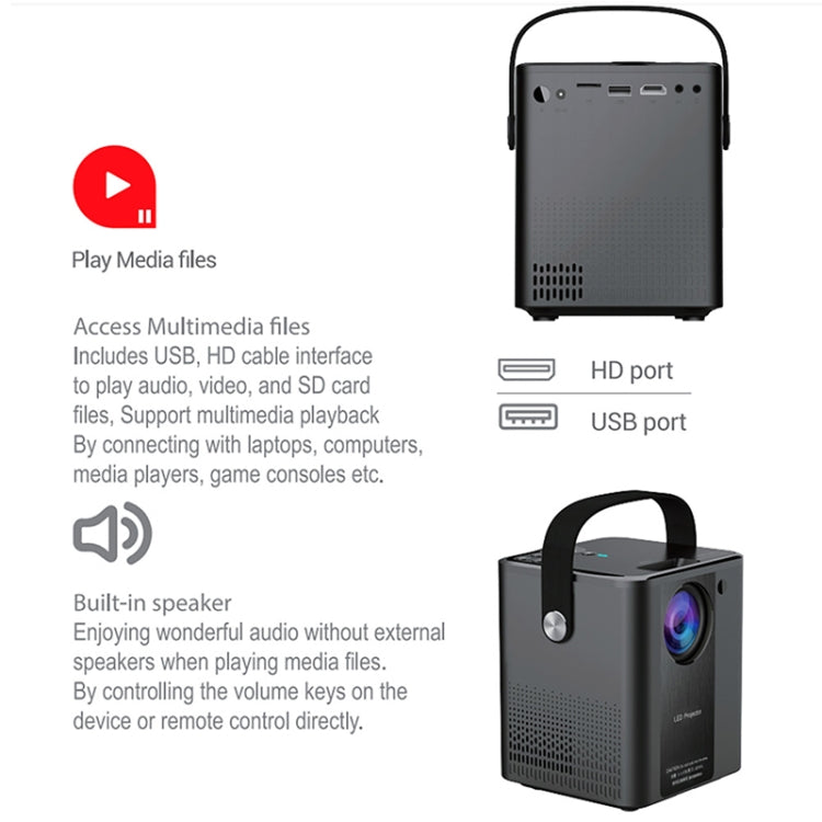 C500 Portable Mini LED Home HD Projector, Style:Same Screen Version(Black) - Consumer Electronics by buy2fix | Online Shopping UK | buy2fix