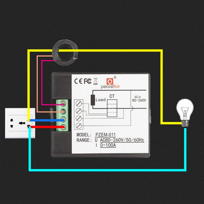 peacefair PZEM-011 AC Digital Display Multi-function Voltage and Current Meter Electrician Instrument, Specification:Host + Closed CT - Consumer Electronics by peacefair | Online Shopping UK | buy2fix