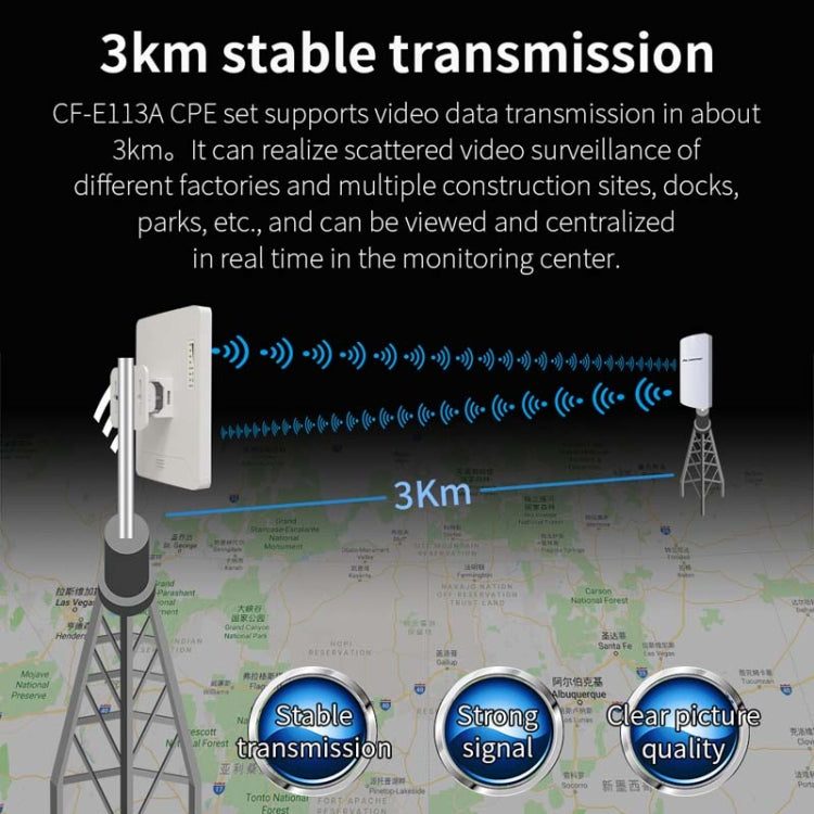 1 Pair COMFAST CF-E113A 3KM 300Mbps 5.8 Ghz High-Power Outdoor Engineering CPE Matching Bridge Set, US/EU Plug - Computer & Networking by COMFAST | Online Shopping UK | buy2fix