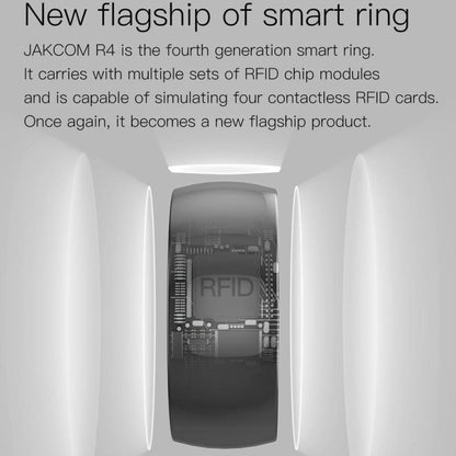 JAKCOM R4 Smart Ring Multifunctional Lord Of The Rings, Size: 62.8mm for Apple & Android(Number 10) - Smart Wear by JAKCOM | Online Shopping UK | buy2fix