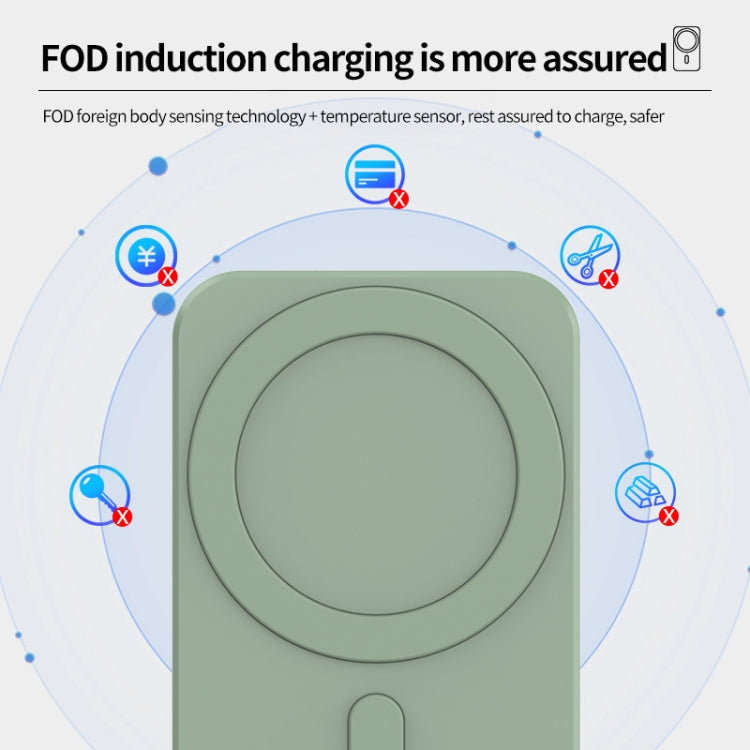 N16 10W Car Air Outlet + Suction Cup Magsafe Magnetic Wireless Charger Mobile Phone Holder For IPhone 12 Series(Orange) - In Car by buy2fix | Online Shopping UK | buy2fix