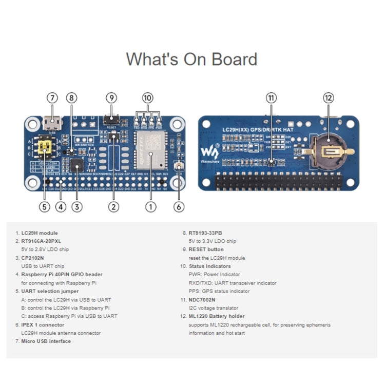 Waveshare For Raspberry Pi LC29H Series Dual-Band L1+L5 Positioning GPS Module, Spec: (DA) GPS/RTK HAT - Raspberry Pi Accessories by Waveshare | Online Shopping UK | buy2fix