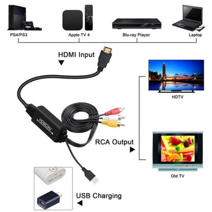 RL-HTAL1 HDMI to AV Converter Specification： Female to Male Split - Converter by buy2fix | Online Shopping UK | buy2fix