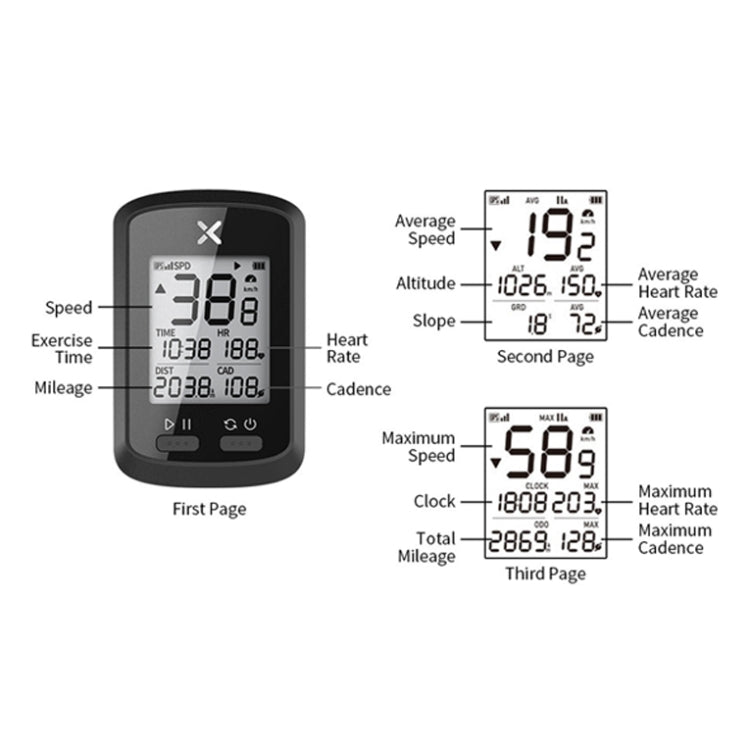 Bicycle Cycling Speedometer GPS Positioning Wireless Odometer, Specification: Small G+ (English Version) - Speedometers by buy2fix | Online Shopping UK | buy2fix