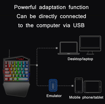 T-WOLF Mobile Gaming One-Handed Keyboard，Specification： T19 Keyboard - Wired Keyboard by T-WOLF | Online Shopping UK | buy2fix