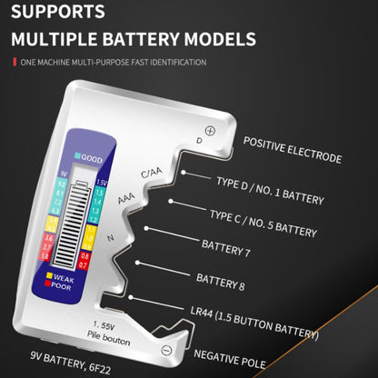 ANENG 1.5V/9V Battery Power Voltage Detector(Silver) - Consumer Electronics by ANENG | Online Shopping UK | buy2fix