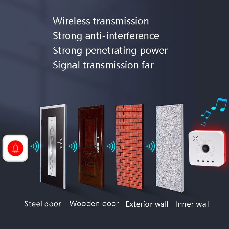 Wireless Human Body Sensing Doorbell Help Call Alarm + Wireless Button Kit - Security by buy2fix | Online Shopping UK | buy2fix