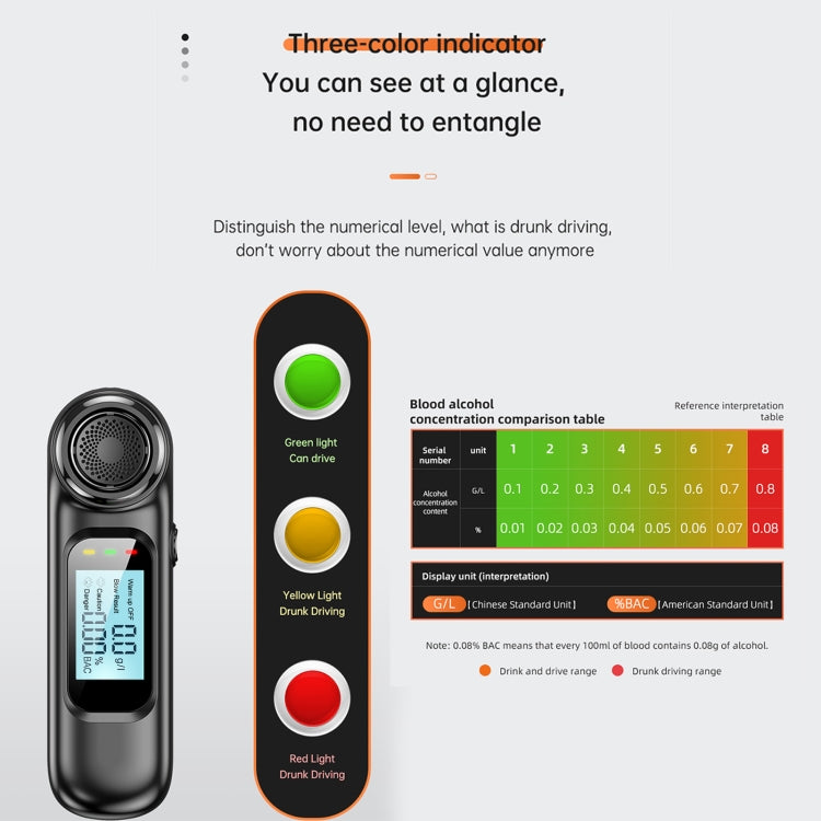 AM01  USB Rechageable Alcohol Tester Handheld Digital Alcohol Breath Tester(English Model) - In Car by buy2fix | Online Shopping UK | buy2fix