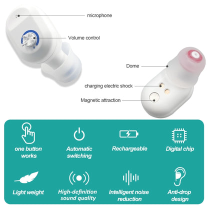 TWS On-Ear Sound Amplifier Hearing Aid with Charging Compartment(White) - Hearing Aids by null | Online Shopping UK | buy2fix