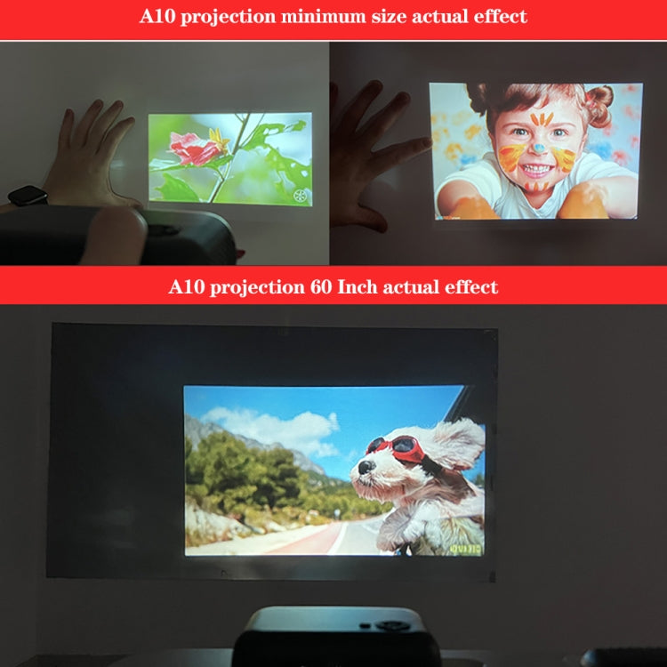 A10 480x360 Pixel Projector Support 1080P Projector ,Style: Same-screen White Yellow(EU Plug) - Consumer Electronics by buy2fix | Online Shopping UK | buy2fix