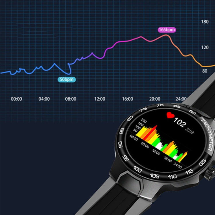 Wearkey E15 1.28 Inch Smart Heart Rate Monitoring Touch Screen Watch(Blue) - Smart Watches by Wearkey | Online Shopping UK | buy2fix