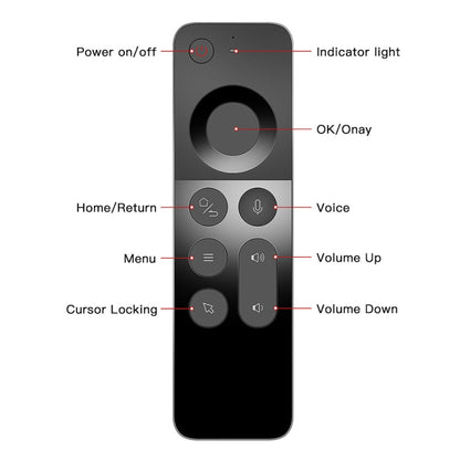 W3 Air Infrared Learning Double -Sided Wireless Mini Keyboard Mouse 2.4G Voice Remote Control - MINI PC Accessories & Gadgets by buy2fix | Online Shopping UK | buy2fix