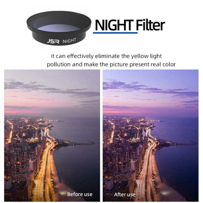 JSR  Drone Filter Lens Filter For DJI Avata,Style: Brushed Blue - DJI & GoPro Accessories by buy2fix | Online Shopping UK | buy2fix