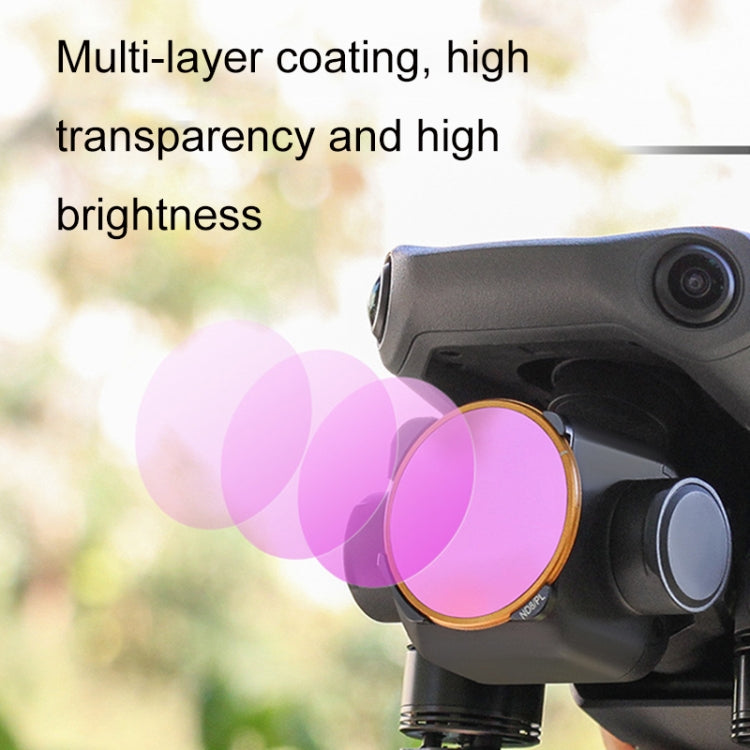 Sunnylife M3-FI330 For Mavic 3 Filter, Style: ND8 - DJI & GoPro Accessories by Sunnylife | Online Shopping UK | buy2fix