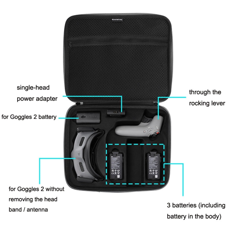 For DJI Avata Advanced Set Bag Sunnylife Handheld Storage Bag - DJI & GoPro Accessories by buy2fix | Online Shopping UK | buy2fix