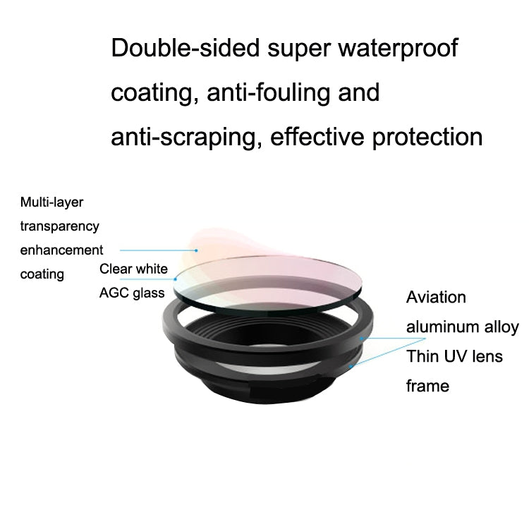 JSR For Mavic 2 Zoom Motion Camera Filter, Style: UV+CPL+ND4+ND8+ND16 - DJI & GoPro Accessories by JSR | Online Shopping UK | buy2fix
