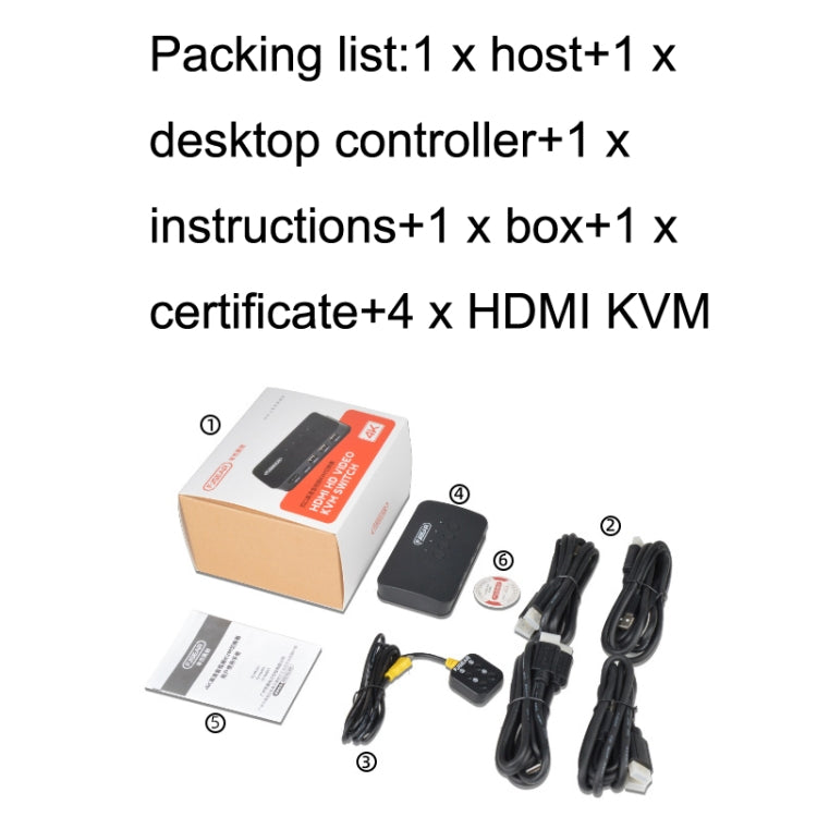 FJGEAR FJ-HK401 4 In 1 Out HDMI To KVM HD Video Switcher - Splitter by FJGEAR | Online Shopping UK | buy2fix