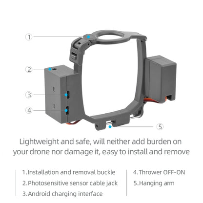 For DJI Mavic 2 Pro &Zoom Airdrop System Drone Thrower - DJI & GoPro Accessories by buy2fix | Online Shopping UK | buy2fix