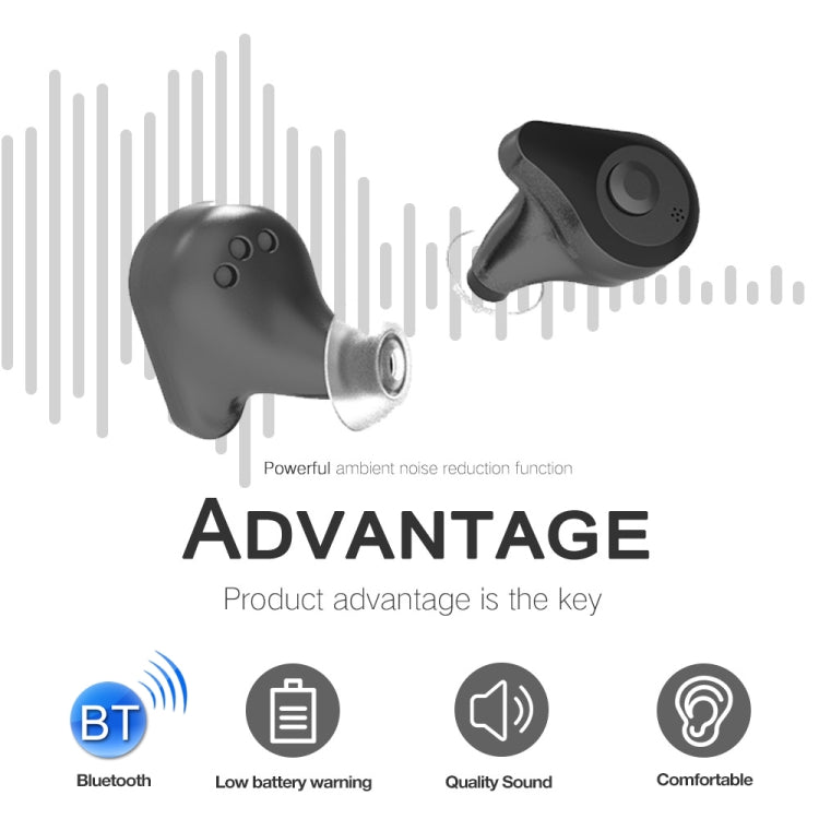 MELING D930 Bluetooth Elderly Hearing Aid Sound Amplifier With APP Adjustment(Black) - Hearing Aids by MELING | Online Shopping UK | buy2fix