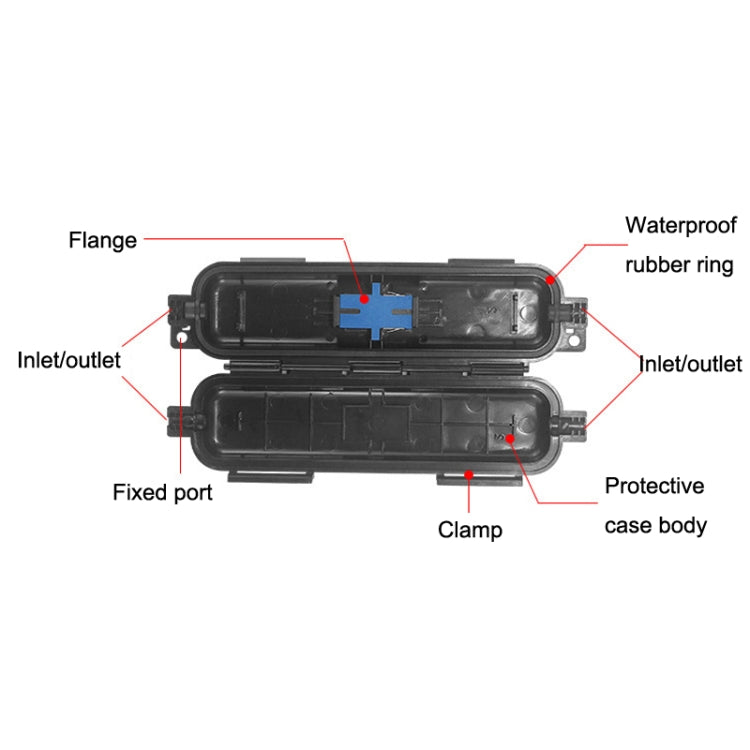 P-1101-5 5pcs SC Type Optical Fiber Waterproof Protective Box Leather Light Cable Continuation Box - Adapter by buy2fix | Online Shopping UK | buy2fix