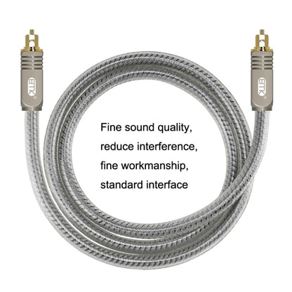 EMK YL/B Audio Digital Optical Fiber Cable Square To Square Audio Connection Cable, Length: 3m(Transparent Gray) -  by EMK | Online Shopping UK | buy2fix