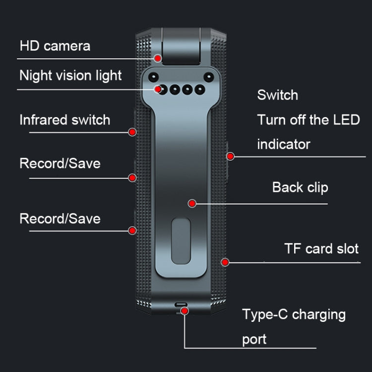 C2+32GB HD Smart Noise Reduction 1080P Rotating Camera Anti-shake Meeting Recorder - Security by buy2fix | Online Shopping UK | buy2fix