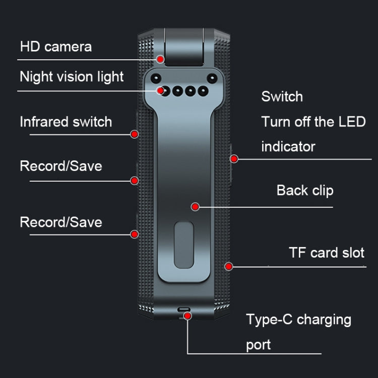 C2+64GB HD Smart Noise Reduction 1080P Rotating Camera Anti-shake Meeting Recorder - Security by buy2fix | Online Shopping UK | buy2fix