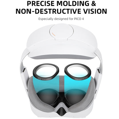 For PICO 4 Hifylux PC-QF25 1pair Magnetic Myopia Glasses Box Non-spherical Resin VR Glasses Accessories(300 Degrees A Pair) - Consumer Electronics by Hifylux | Online Shopping UK | buy2fix