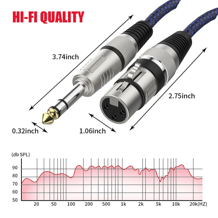0.5m Blue and Black Net TRS 6.35mm Male To Caron Female Microphone XLR Balance Cable -  by buy2fix | Online Shopping UK | buy2fix