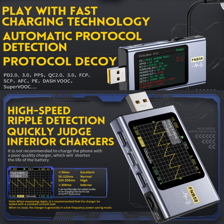 FNIRSI FNB58 USB Voltage Ammeter TYPE-C Fast Charge Power Tester, Specification: Bluetooth -  by FNIRSI | Online Shopping UK | buy2fix