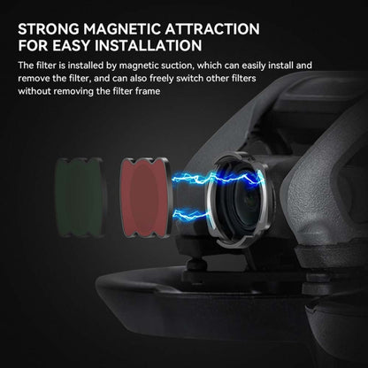 For DJI Avata RCSTQ Magnetic Filter Drone Accessories ND32 -  by RCSTQ | Online Shopping UK | buy2fix