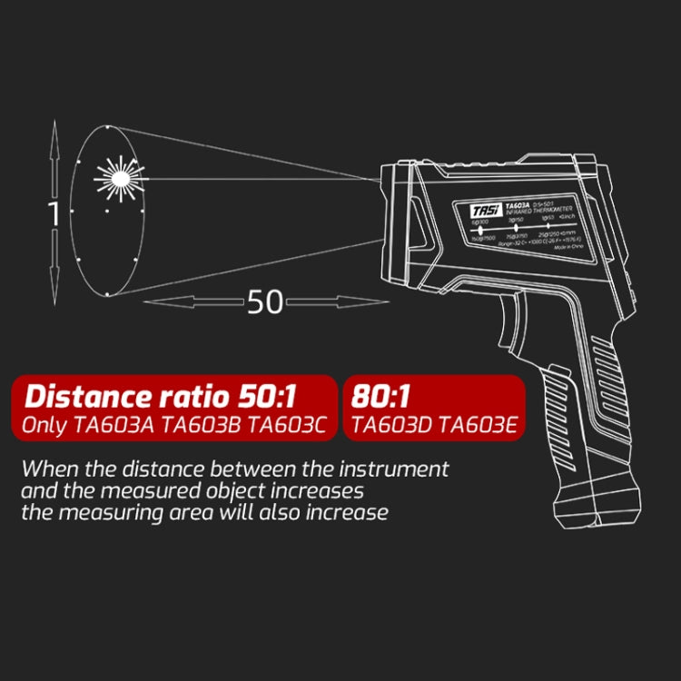 TASI TA603A -32-1080 degrees Celsius Color Screen Infrared Thermometer Industrial Electronic Thermometer - Thermostat & Thermometer by TASI | Online Shopping UK | buy2fix