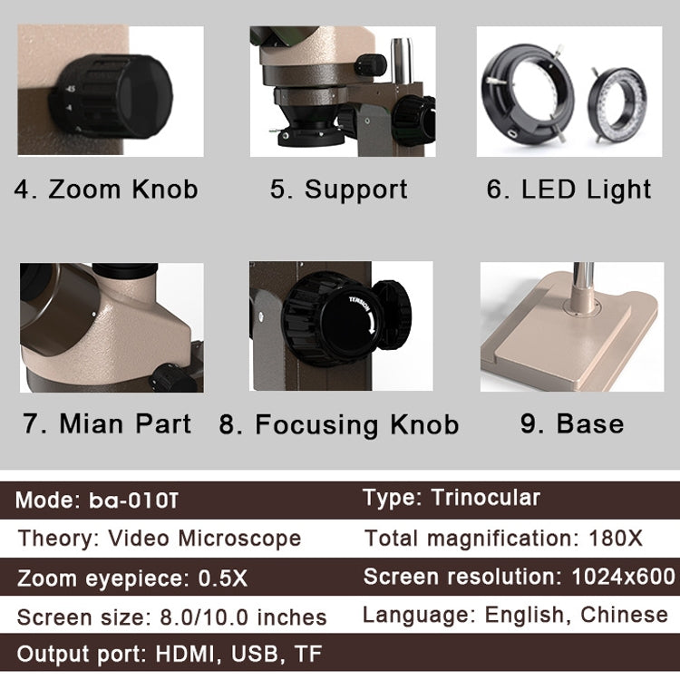 Baku BA-010T Electronic Microscopy Jewelry Appraisal Mobile Phone Circuit Board Repair Jade Magnifying Glass(US Plug 110V) - Digital Microscope by BAKU | Online Shopping UK | buy2fix