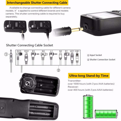 For Nikon DC2 Pixel TW283 Shutter Wireless Delay Remote Control SLR Shutter Flasher - Wireless Remote Control by Pixel | Online Shopping UK | buy2fix