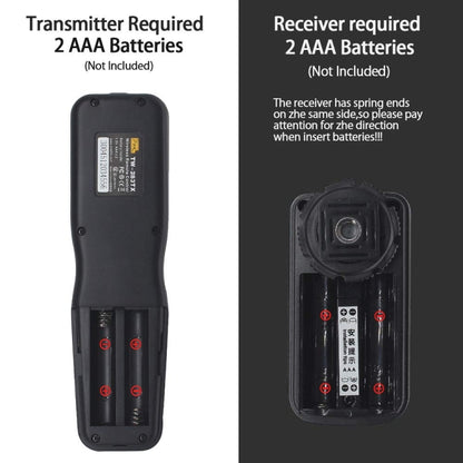 For Nikon DC0 Pixel TW283 Shutter Wireless Delay Remote Control SLR Shutter Flasher - Wireless Remote Control by Pixel | Online Shopping UK | buy2fix