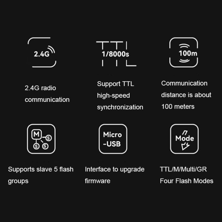 For Canon YONGNUO YN560-TX Pro High-speed Synchronous TTL Trigger Wireless Flash Trigger - Wireless Flash Trigger by YONGNUO | Online Shopping UK | buy2fix