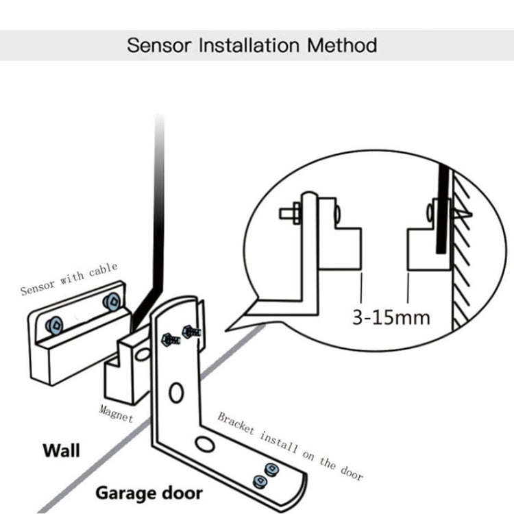 Tuya APP Remote Control WIFI Smart Garage Door Controller, Specification: UK Plug - Smart Switch by Tuya | Online Shopping UK | buy2fix