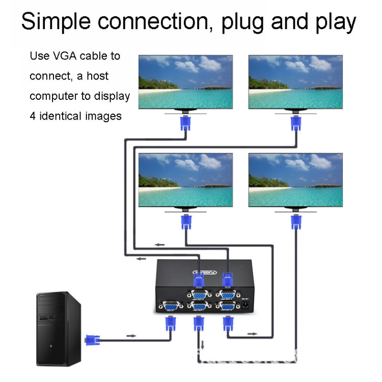 FJGEAR FJ-2004 VGA Splitter 1 In 4 Out Computer Vedio Output Splitter, EU Plug - VGA Splitters by FJGEAR | Online Shopping UK | buy2fix