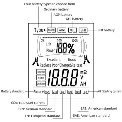 BSIDE Q11 Car Battery Detector 12V/24V Battery Life Capacity Internal Resistance Tester - Electronic Test by BSIDE | Online Shopping UK | buy2fix