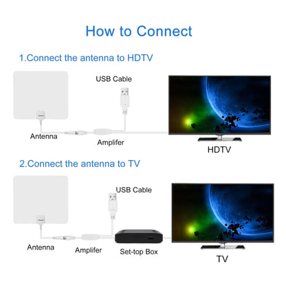 Ultra-thin Indoor HD Digital TV Antenna with 50 Miles Long Range Amplifier(White) - Consumer Electronics by buy2fix | Online Shopping UK | buy2fix