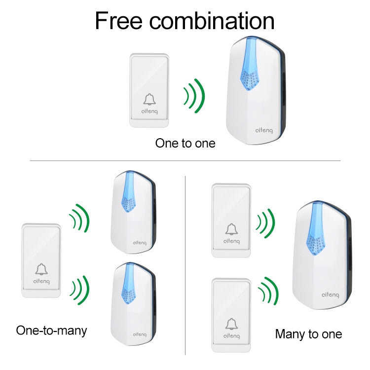 AITENG V026J Wireless Batteryless WIFI Doorbell, EU Plug - Security by AITENG | Online Shopping UK | buy2fix