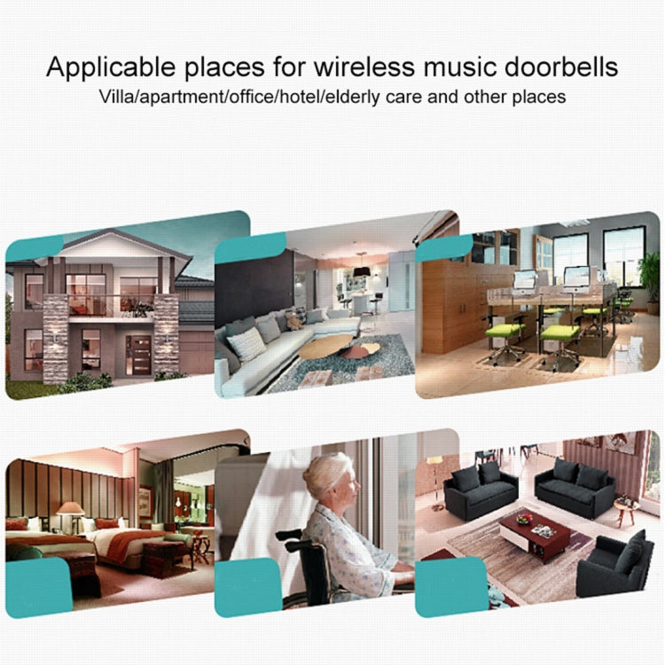 VOYE V015F Home Music Remote Control Wireless Doorbell with 38 Polyphony Sounds (White) - Security by VOYE | Online Shopping UK | buy2fix